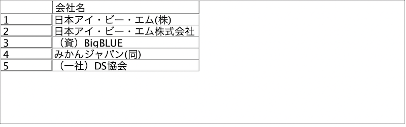 スクリーンショット 2022-08-10 13.20.37.png