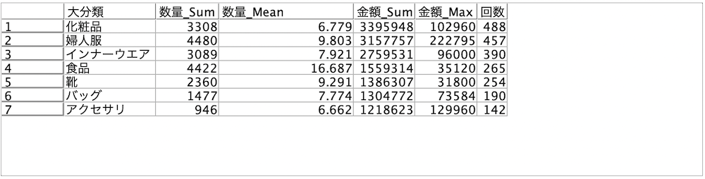 スクリーンショット 2022-12-05 17.58.42.png
