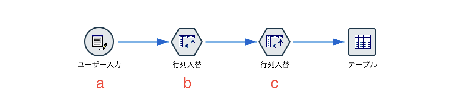 スクリーンショット 2022-07-01 14.43.20.png