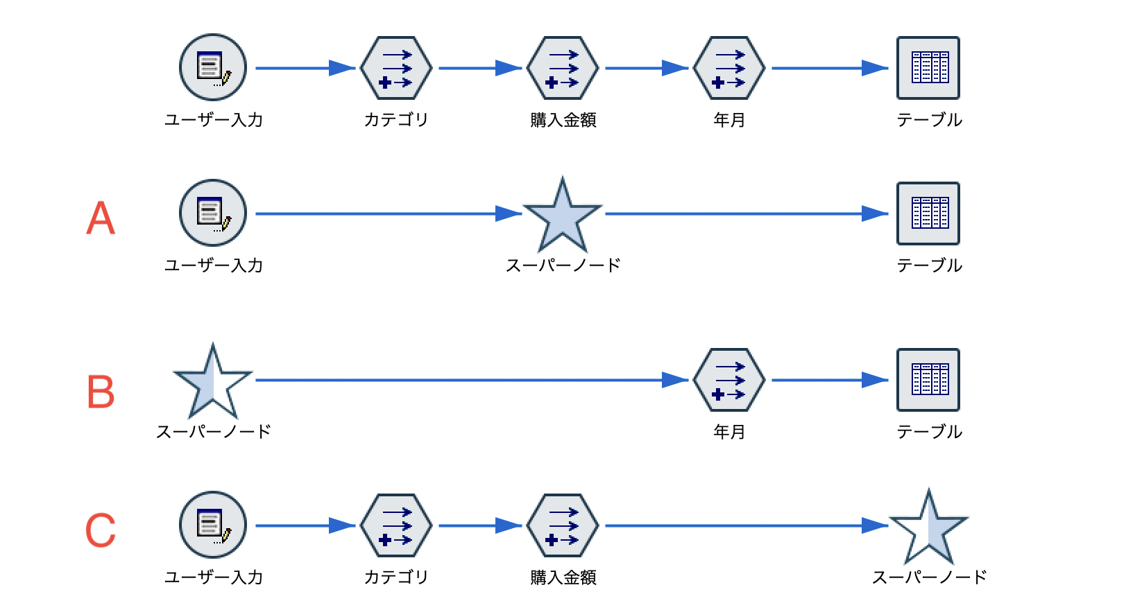 スクリーンショット 2022-09-30 18.44.32.png