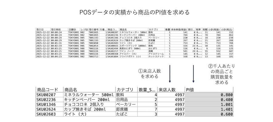 スクリーンショット 2025-12-23 13.59.21.png