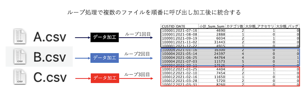 スクリーンショット 2023-04-06 13.19.41.png
