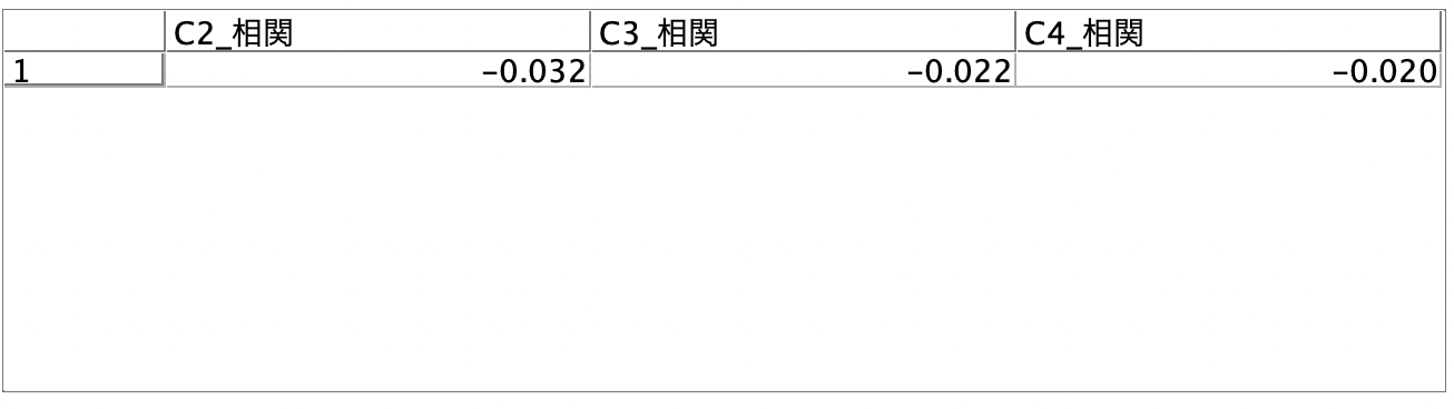 スクリーンショット 2022-07-25 13.13.52.png