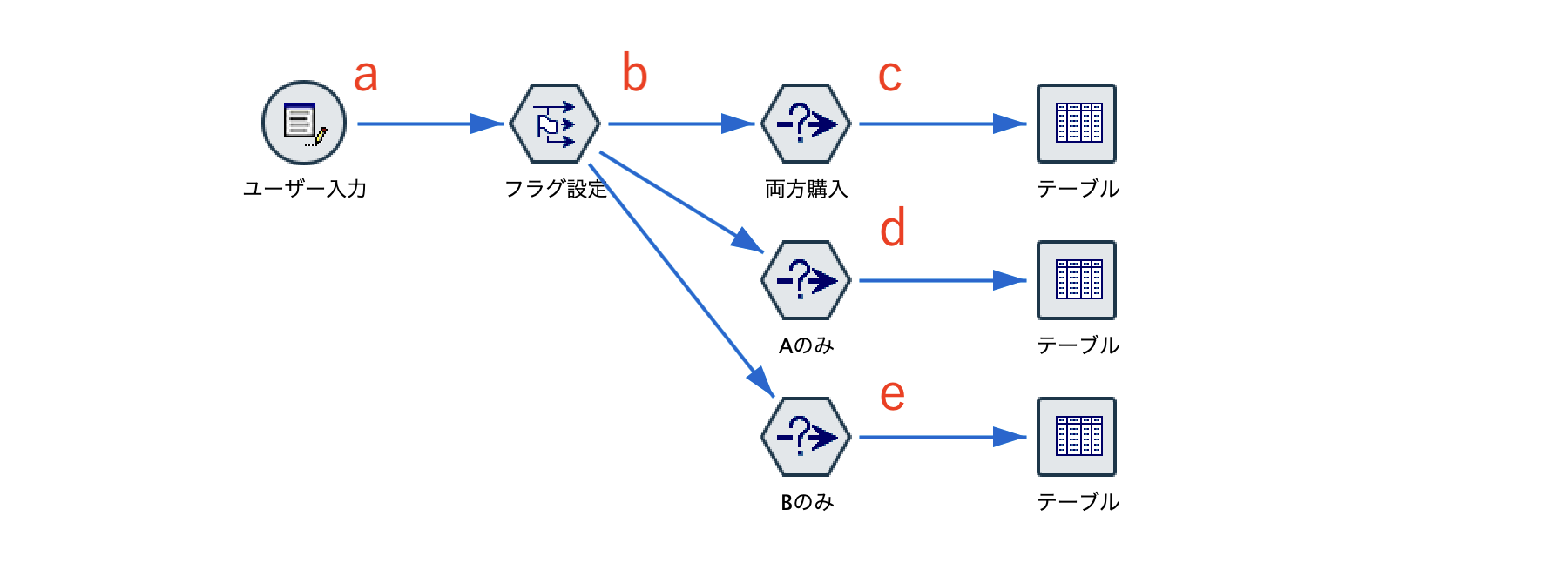 スクリーンショット 2023-09-14 13.31.07.png