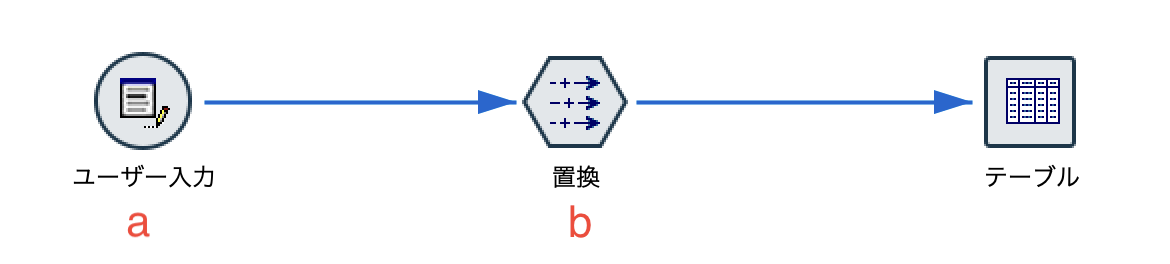 スクリーンショット 2022-06-29 11.16.17.png