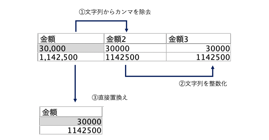 スクリーンショット 2022-06-15 17.44.22.png