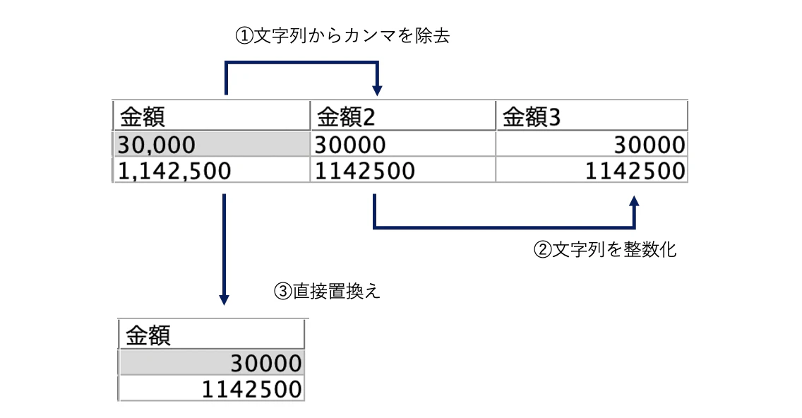 スクリーンショット 2022-06-15 17.44.22.png