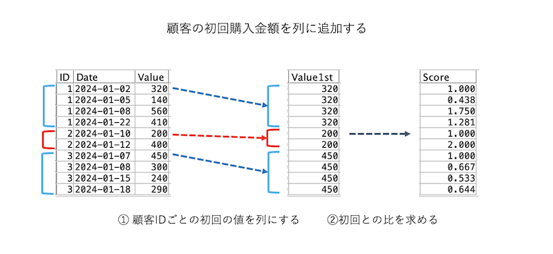 スクリーンショット 2024-08-20 14.10.09.png