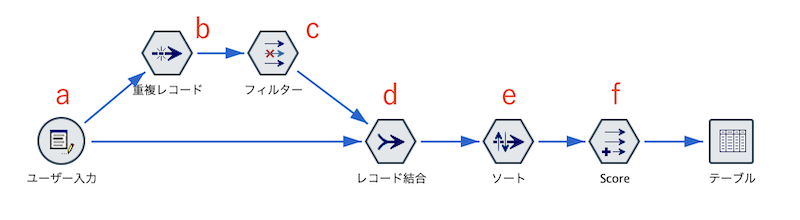 スクリーンショット 2024-08-20 14.10.44.png