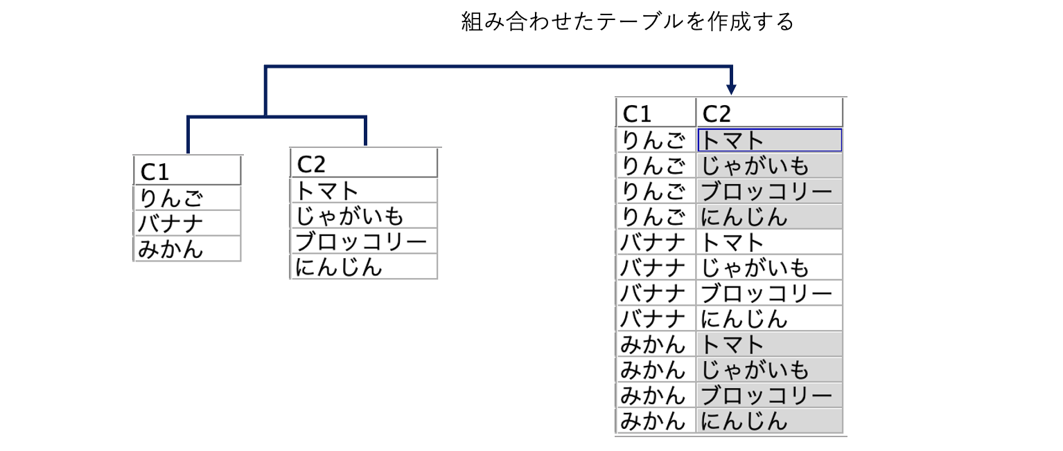 スクリーンショット 2022-06-30 18.48.45.png