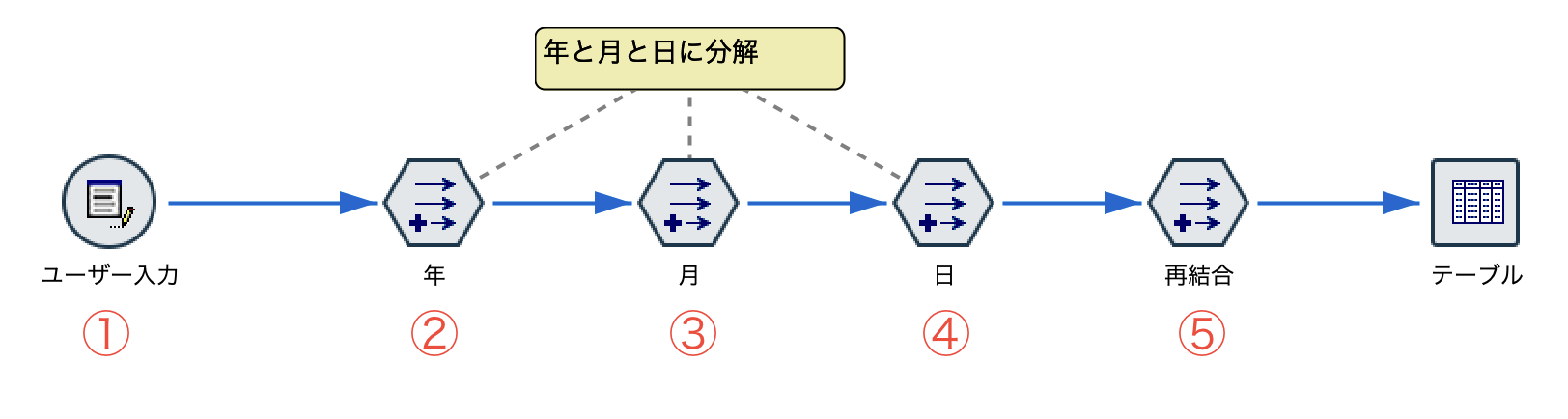 スクリーンショット 2022-06-09 12.56.01.png