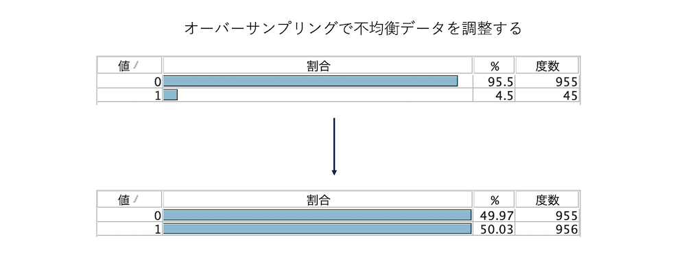 スクリーンショット 2022-09-04 17.03.47.png