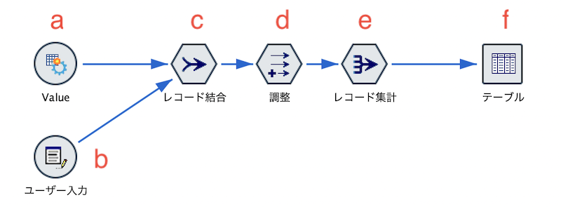 スクリーンショット 2022-10-18 10.49.50.png