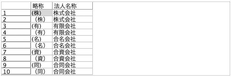 スクリーンショット 2022-08-10 13.26.29.png