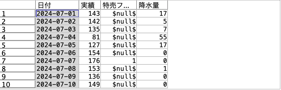 スクリーンショット 2024-07-16 13.53.43.png