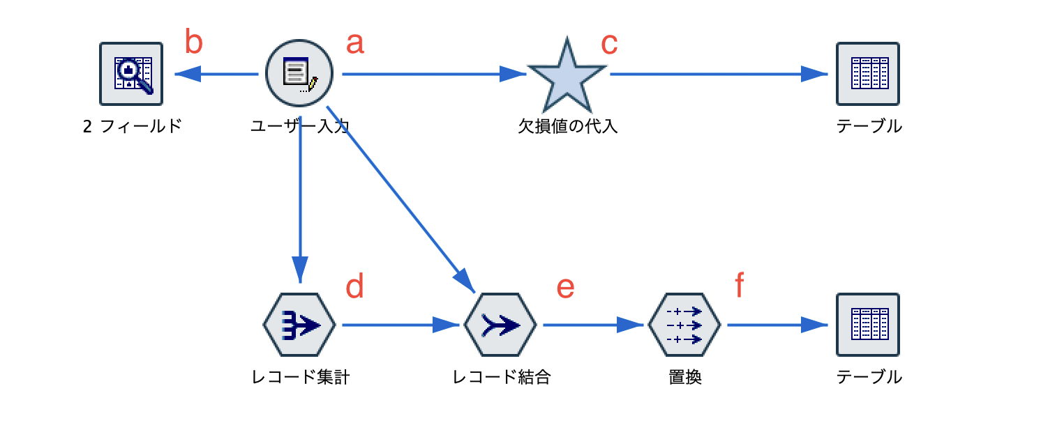 スクリーンショット 2022-07-06 16.12.21.png
