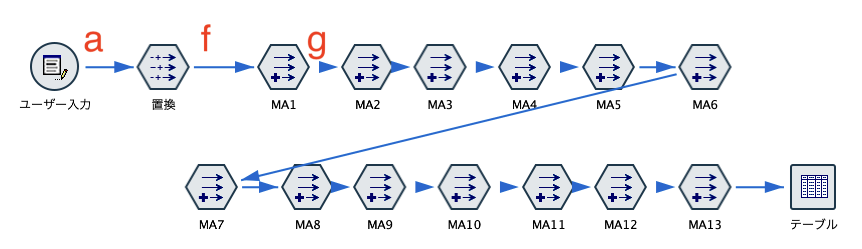 スクリーンショット 2023-08-07 13.19.08.png