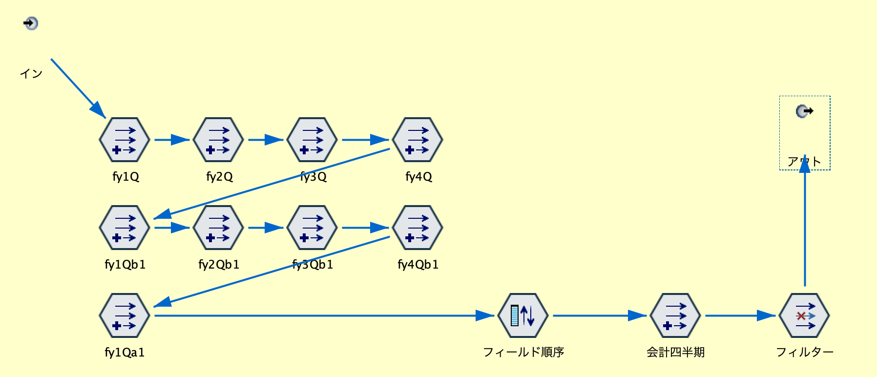 スクリーンショット 2022-08-08 15.21.32.png