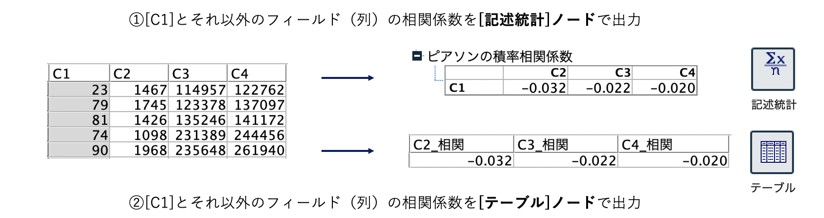 スクリーンショット 2022-07-25 10.58.55.png