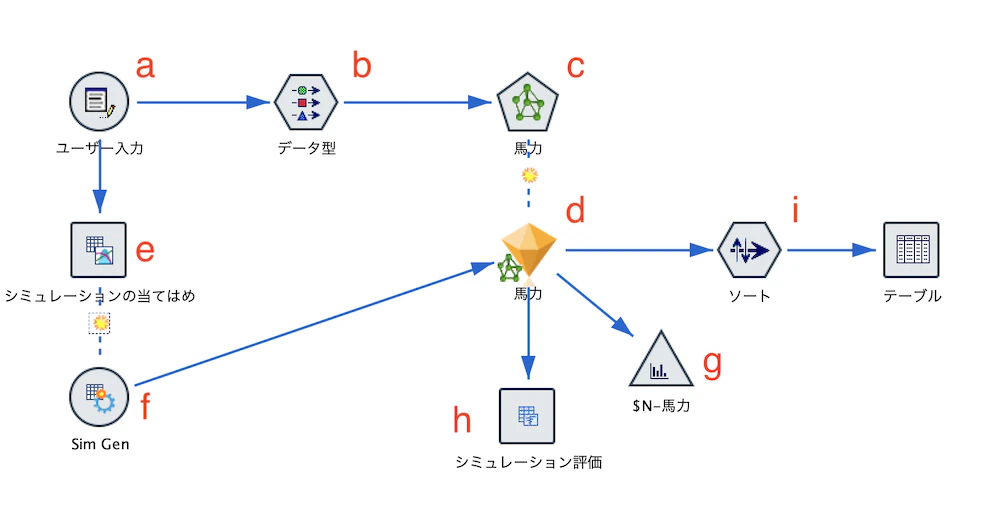 スクリーンショット 2023-06-05 15.02.09.png