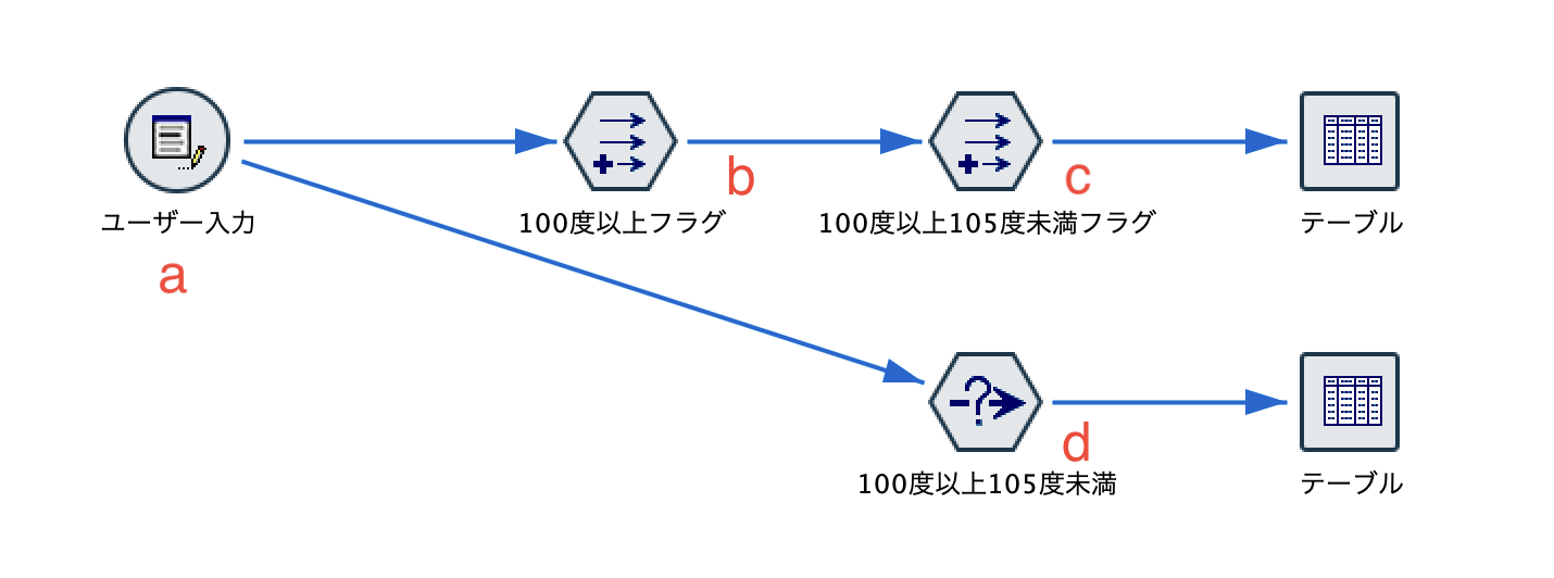 スクリーンショット 2022-06-23 9.05.44.png