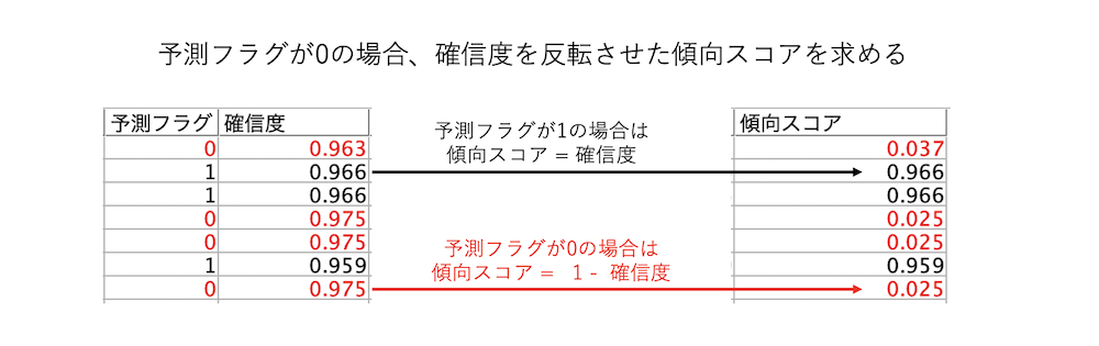 スクリーンショット 2022-09-24 17.04.15.png