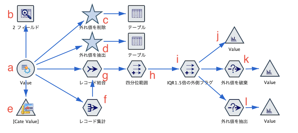 スクリーンショット 2022-10-14 18.24.59.png