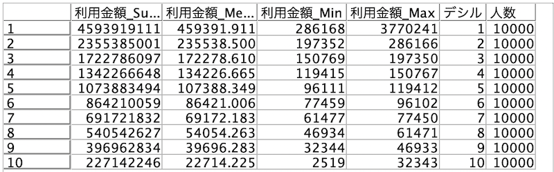 スクリーンショット 2022-09-02 13.25.47.png