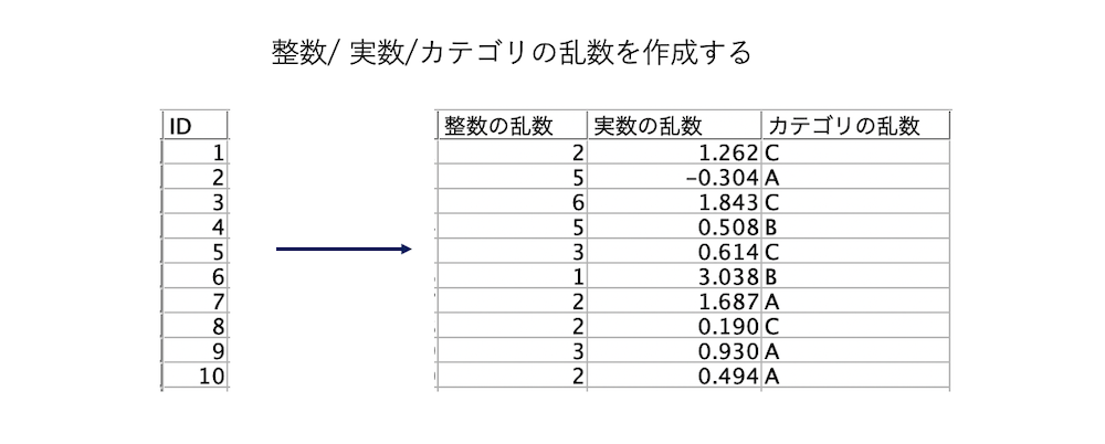 スクリーンショット 2022-11-07 13.16.03.png