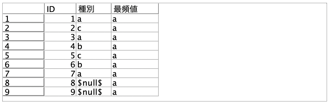 スクリーンショット 2022-07-06 14.42.39.png