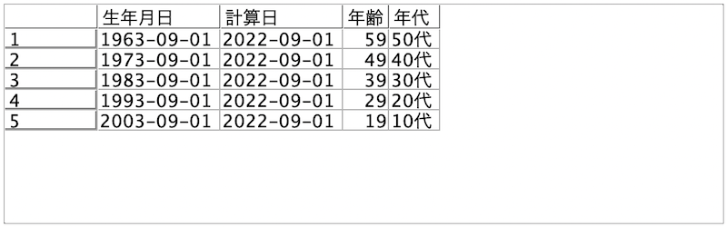 スクリーンショット 2022-08-08 13.27.31.png