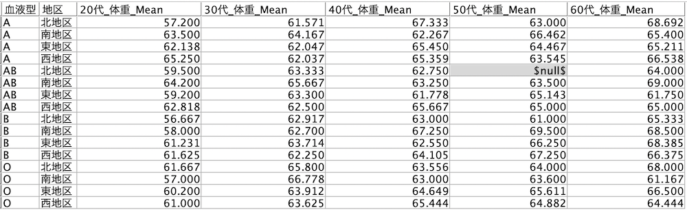 スクリーンショット 2023-01-16 14.11.34.png
