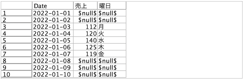 スクリーンショット 2022-08-10 8.20.05.png