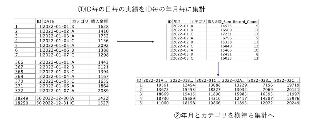 スクリーンショット 2022-09-30 14.59.00.png