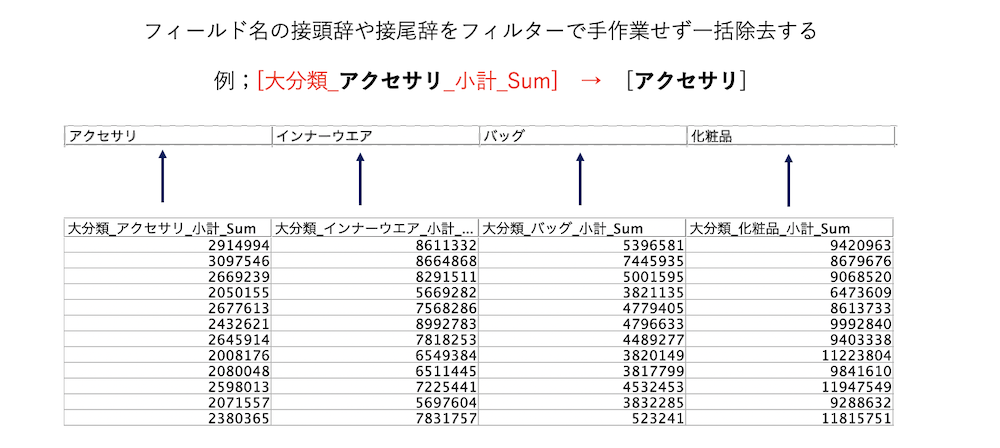 スクリーンショット 2023-02-28 18.42.55.png