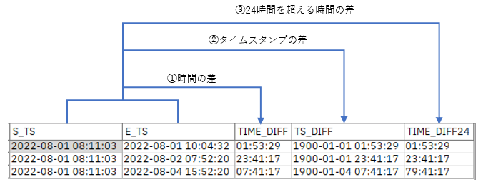 68747470733a2f2f71696974612d696d6167652d73746f72652e73332e61702d6e6f727468656173742d312e616d617a6f6e6177732e636f6d2f302f3232333736332f63356235643131622d393061302d653836652d396631662d3239646338383635333937322e706e67.png