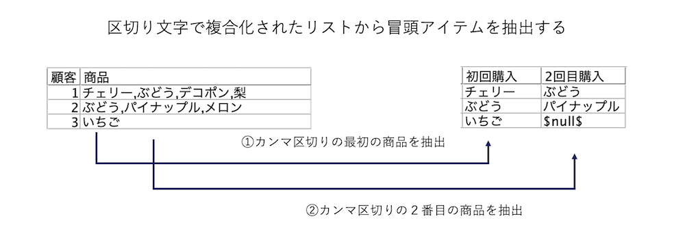 スクリーンショット 2023-12-26 11.30.54.png