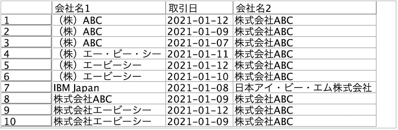 スクリーンショット 2022-08-10 15.22.48.png