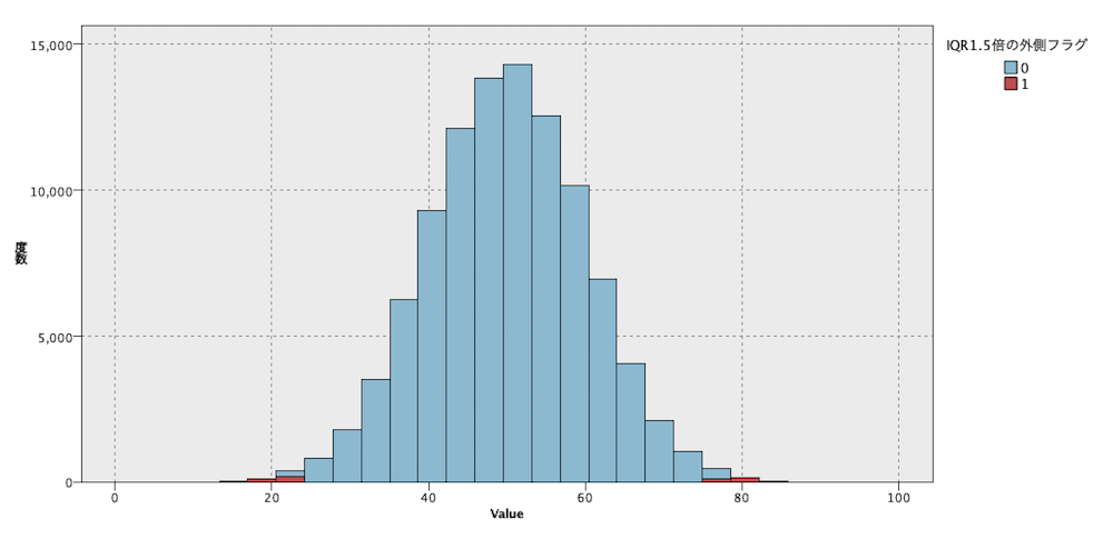 スクリーンショット 2022-10-14 14.08.47.png