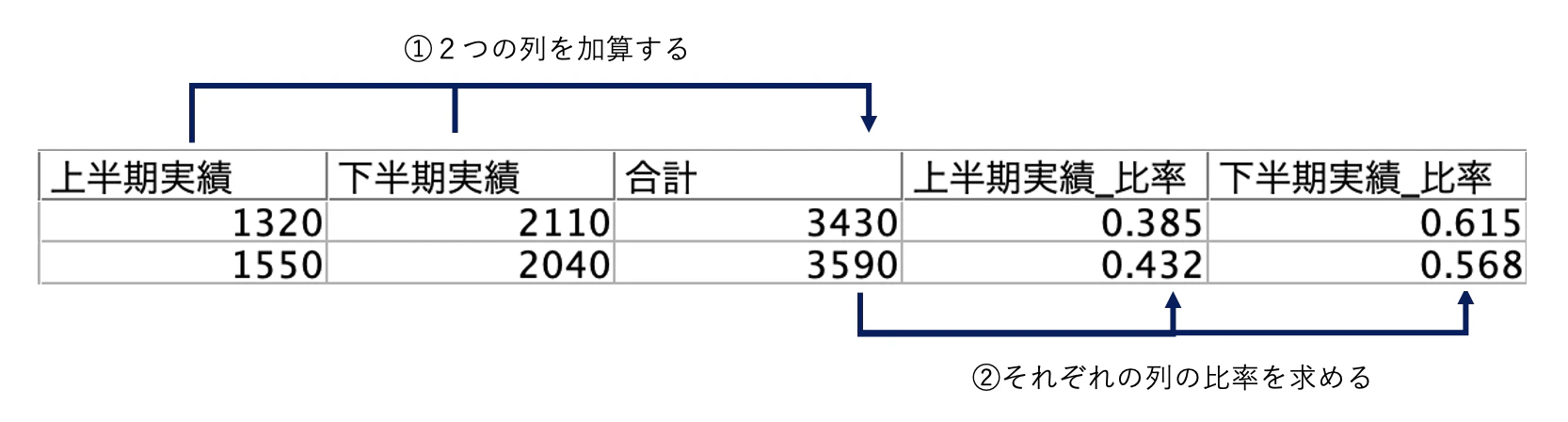 スクリーンショット 2022-06-21 11.40.17.png