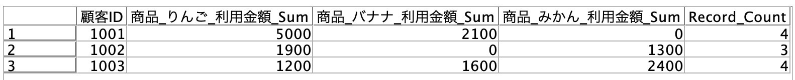 スクリーンショット 2022-07-01 14.13.13.png