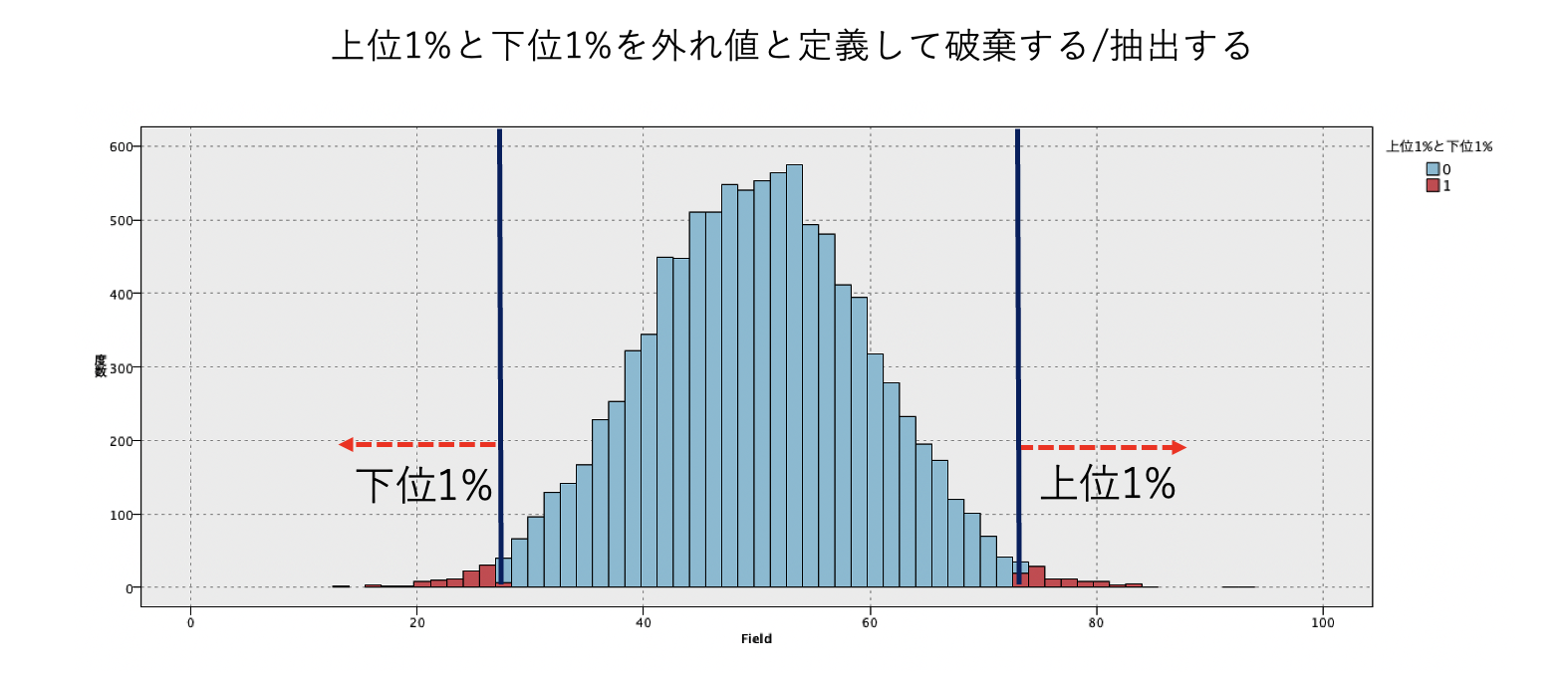 スクリーンショット 2022-07-10 10.39.52.png