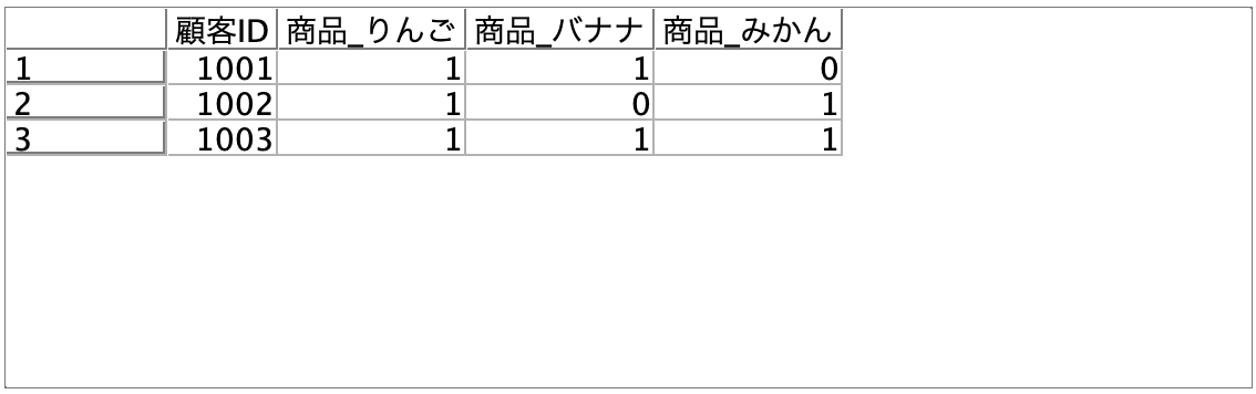 スクリーンショット 2022-07-01 11.24.02.png