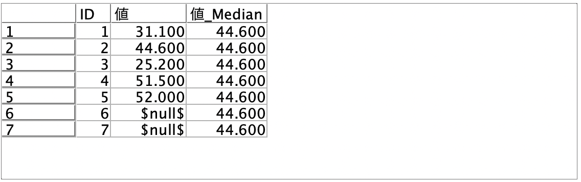 スクリーンショット 2022-07-06 16.21.12.png