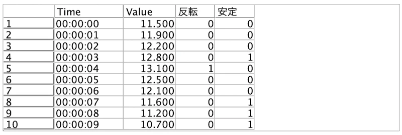 スクリーンショット 2022-08-02 8.35.05.png
