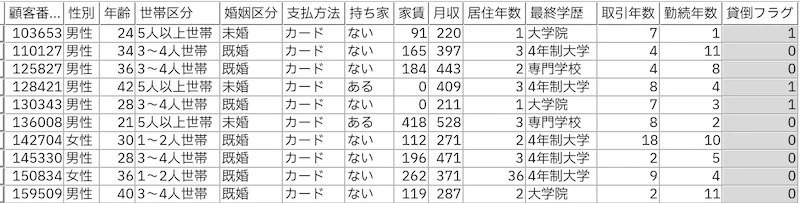 スクリーンショット 2022-09-26 13.29.48.png