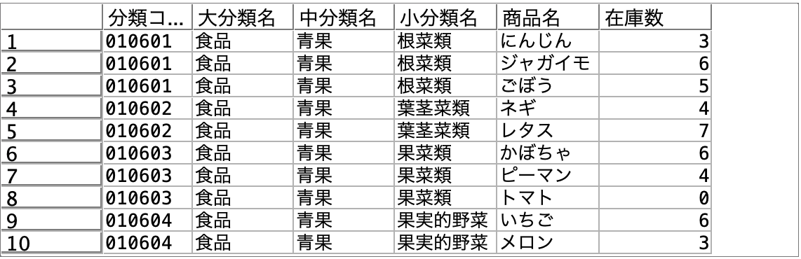 スクリーンショット 2024-07-30 14.43.51.png