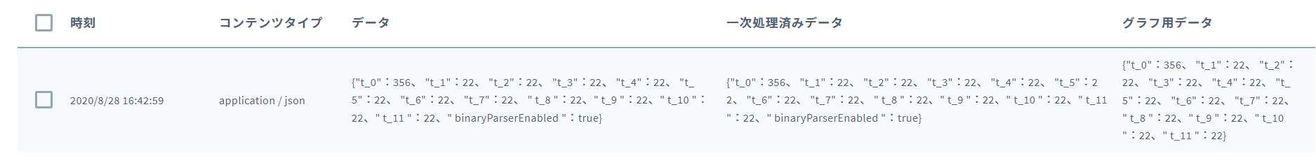 result_SORACOM-Harvest