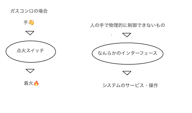 スクリーンショット 2021-12-17 0.35.39.png