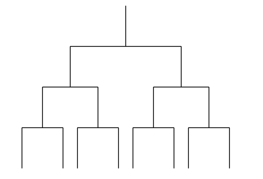 ダブルエリミネーション及びm回エリミネーションに対する数学的考察 Qiita ダブルエリミネーション及びm回エリミネーションに対する数学的考察 Qiita